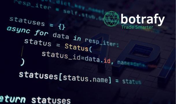 API Integration