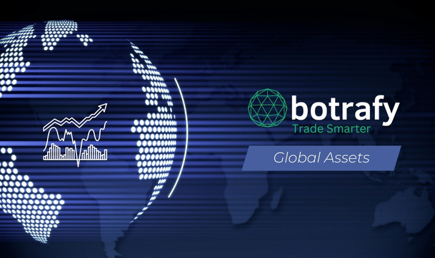 Botrafy Global Assets